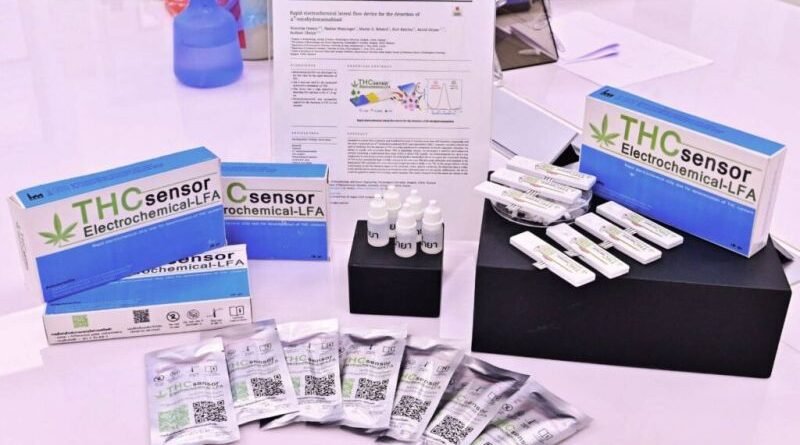 Test Kit for THC Amount in Cannabis Products — Innovation to Reduce Health Risk and Increase Consumer Safety