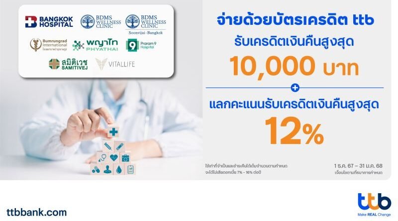 บัตรเครดิต ttb ห่วงใยสุขภาพ จัดแคมเปญพิเศษ ร่วมกับโรงพยาบาลชั้นนำทั่วประเทศ