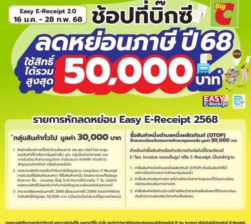 บิ๊กซี ซูเปอร์เซ็นเตอร์ ขานรับโครงการ Easy E-Receipt ลดหย่อนภาษี สูงสุด 50,000 บาท